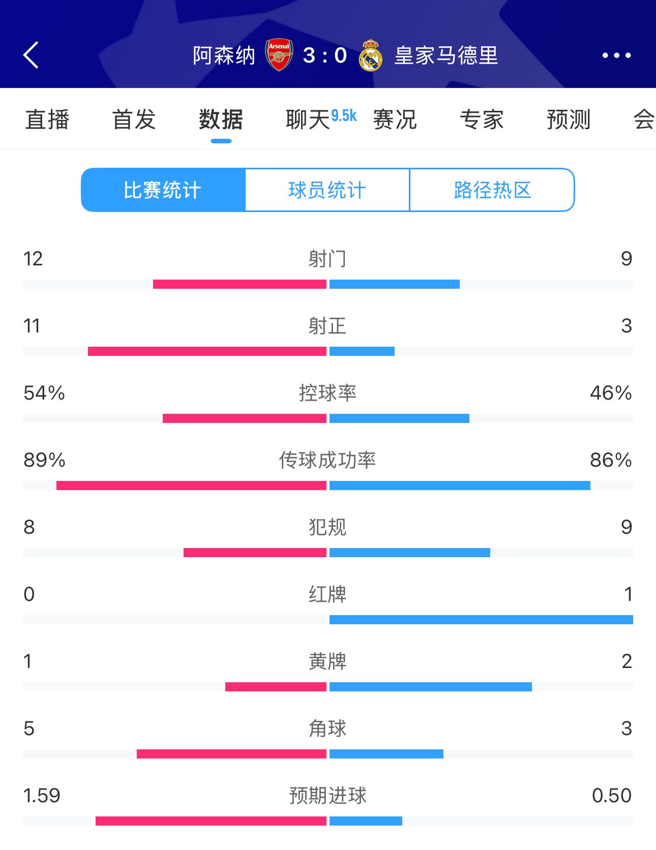 欧博ABG官网今晚阿森纳回应争议——亚冠节点到来，压力陡增，数据趋势出现新变化的简单介绍